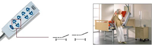 Height Adjustable Electric Beds at the push of a button.